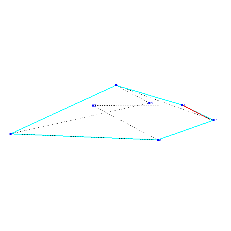Flugauswertung